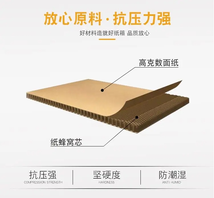 中山蜂窝纸板内衬